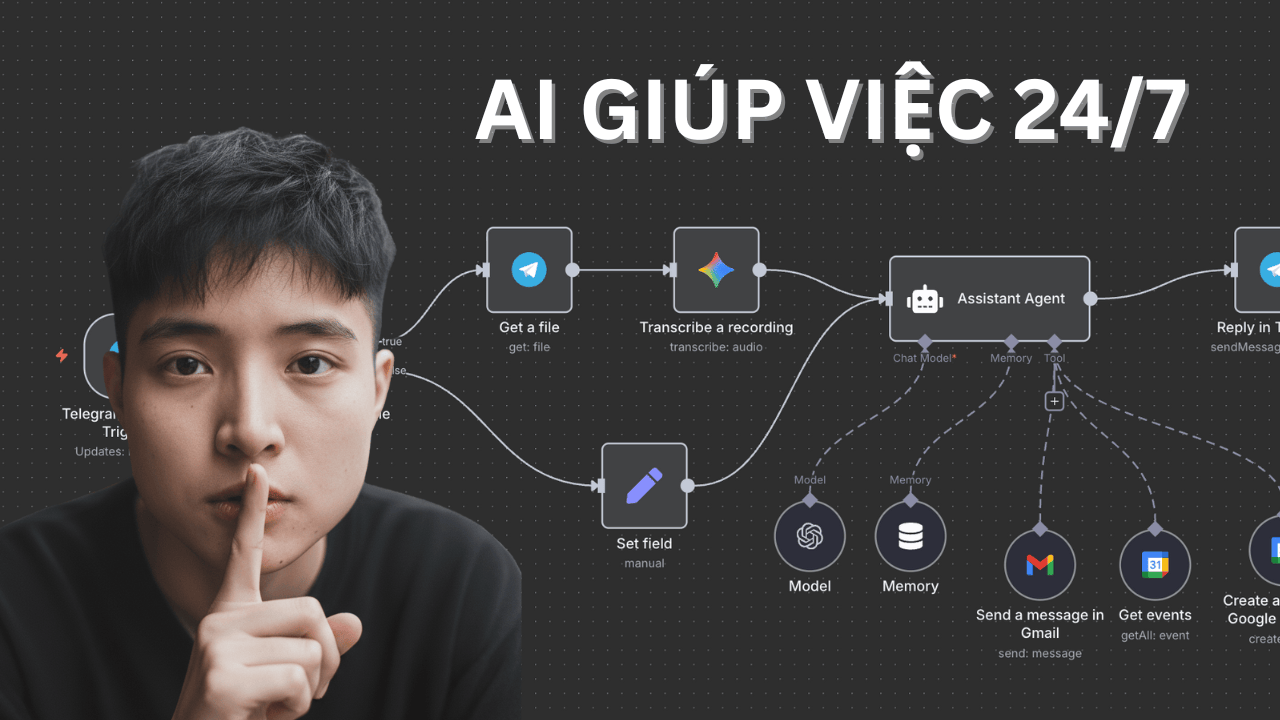 Trợ lý cá nhân AI giúp việc 24/7 (Nhắc lịch quan trọng mỗi sáng, Đặt lịch hẹn, gửi email)