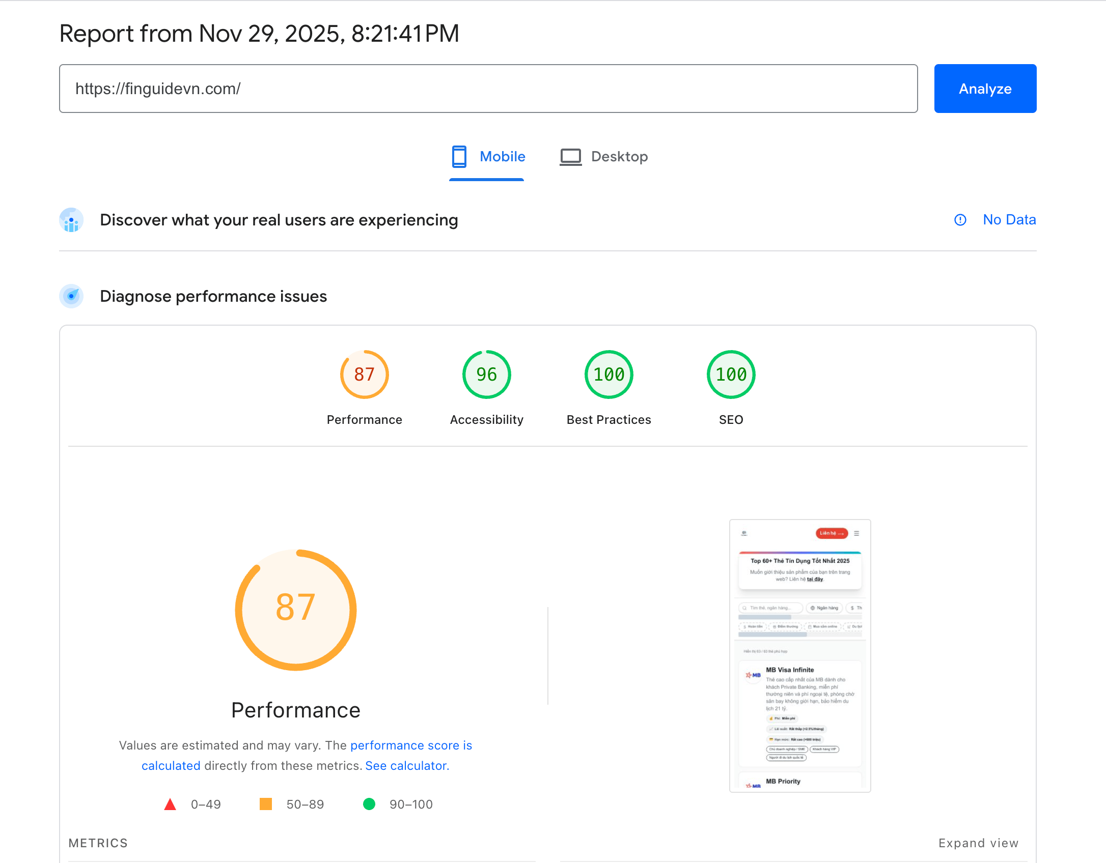 Điểm SEO của finguidevn